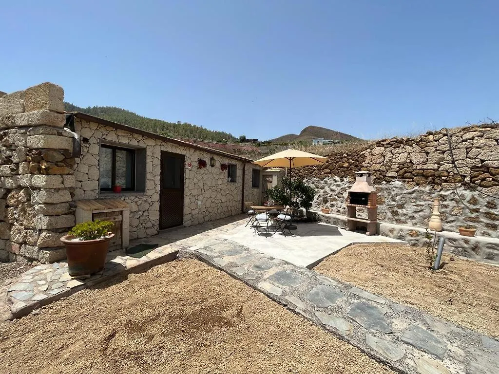 Casa Luis Pico location